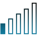 Network Security Scan